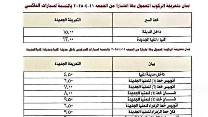 محافظة المنيا تعلن التعريفة الجديدة لنقل الركاب بجميع المراكز.