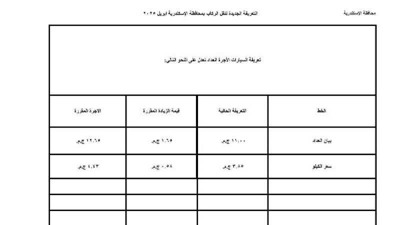 أسعار تعريفة الركوب الجديدة بوسائل النقل بالإسكندرية