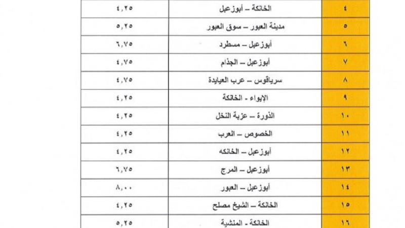 خط أحمر