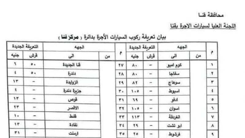 بعد رفع الوقود.. ننشر التعريفة المبدئية لأسعار المواصلات بمحافظة قنا