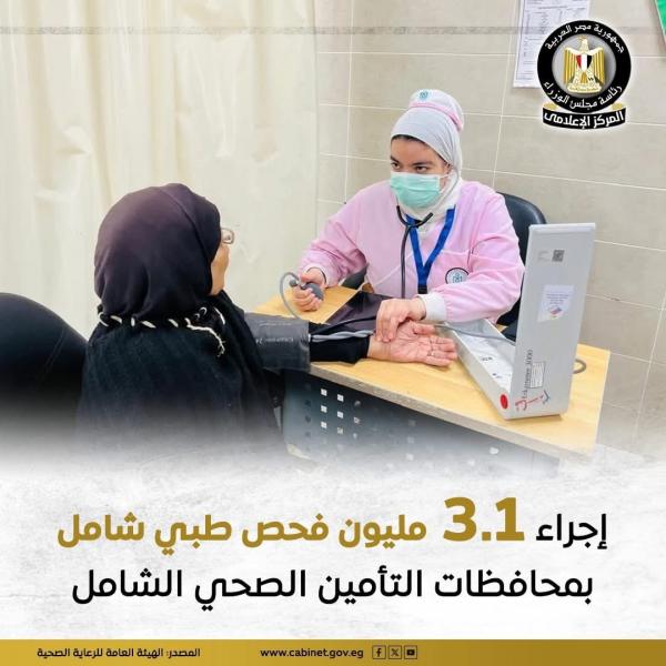 الصحة: إجراء 3.1 مليون فحص طبي شامل للمستفيدين من منظومة التأمين الصحي الشامل