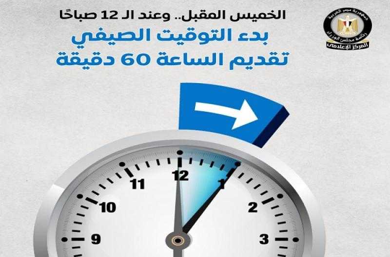 البنوك تستعد لتطبيق التوقيت الصيفي بتحديث أنظمتها التشغيلية