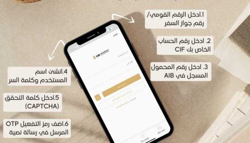 6 خطوات للاشتراك في خدمة الإنترنت الجديدة من المصرف العربي الدولي