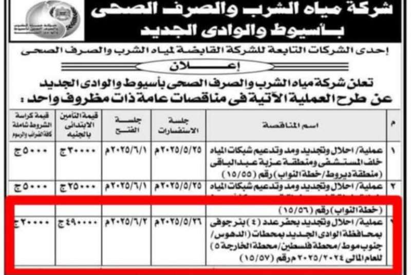 خط أحمر