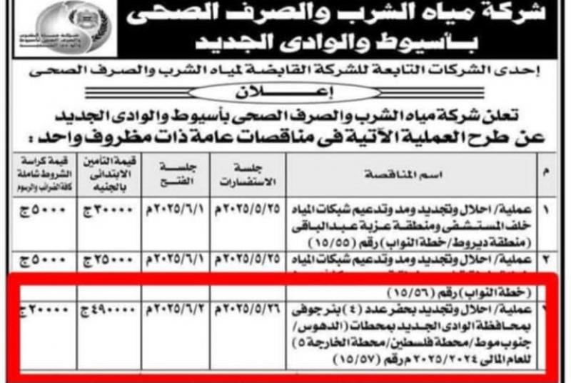 محافظ الوادي الجديد: إحلال وتجديد بئر مياه الشرب بقرية فلسطين.. وربط المحطة في بئر زراعي