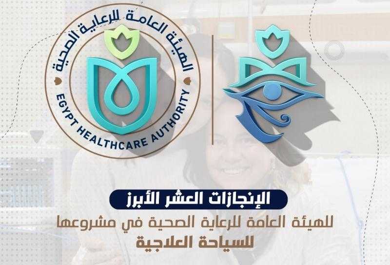 الرعاية الصحية تستعرض الإنجازات الأبرز لمشروعها للسياحة العلاجية تحت مظلة العلامة التجارية «نرعاك في مصر»