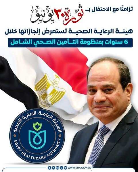تزامنًا مع احتفالات 30 يونيو.. الرعاية الصحية تستعرض حصاد 6 سنوات من إنجازاتها بالتأمين الصحي الشامل