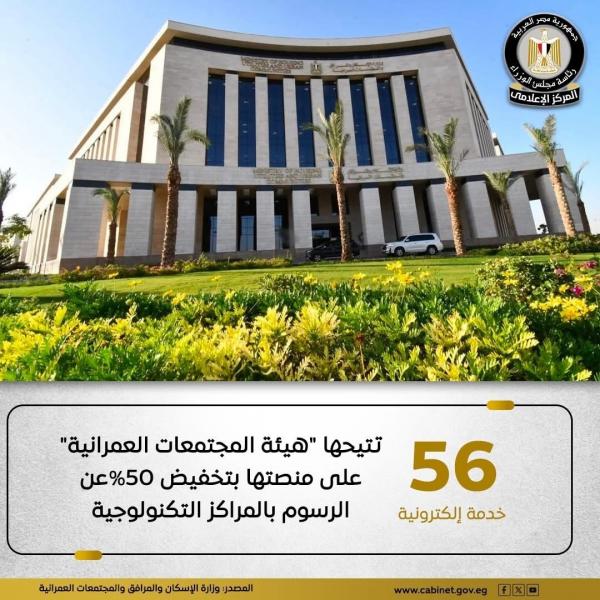 ”هيئة المجتمعات العمرانية الجديدة” عن زيادة الخدمات المتاحة على منصتها الإلكترونية