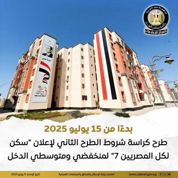 يتضمن أكثر من 113 ألف وحدة بالمدن الجديدة.. طرح جديد من المبادرة الرئاسية ”سكن لكل المصريين 7” (تفاصيل)