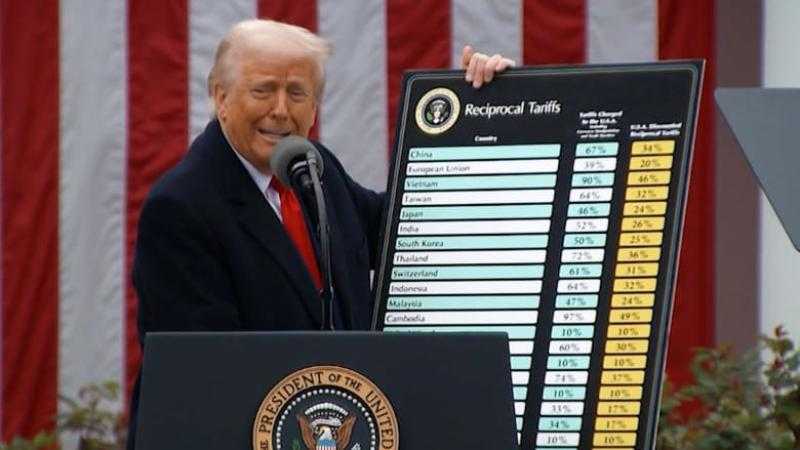 أمريكا تسعى لتمديد المفاوضات التجارية مع الصين