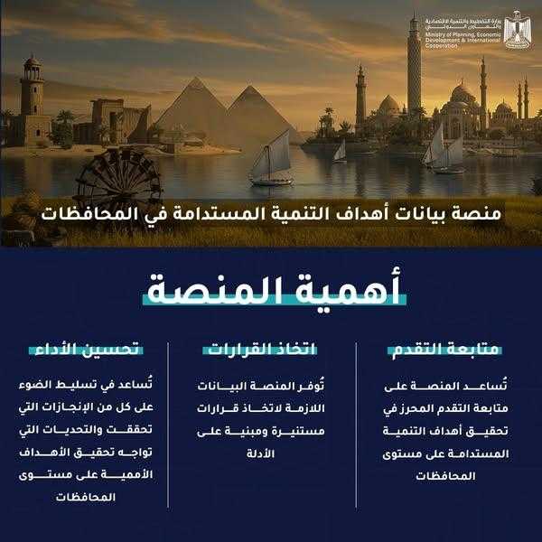 وزارة التخطيط تطلق «منصة بيانات أهداف التنمية المستدامة بالمحافظات»
