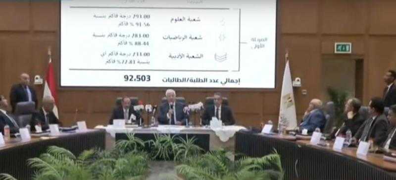 لطلاب نظام الثانوية القديم.. الحدود الدنيا لتنسيق المرحلة الأولى للشعبة الأدبية وكليات الطب والصيدلة للشعبة العلمية