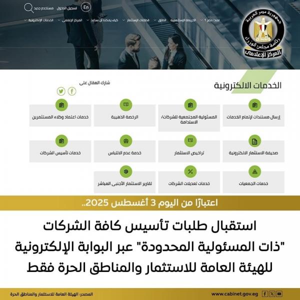 هيئة الاستثمار والمناطق الحرة: استقبال طلبات تأسيس الشركات ”ذات المسئولية المحدودة” اعتبارًا من اليوم الأحد على البوابة الإلكترونية