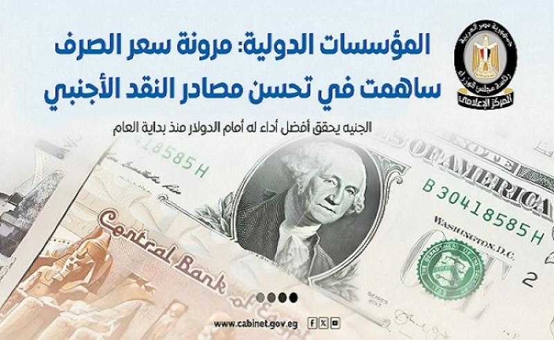الجنيه المصري يحقق أفضل أداء أمام الدولار منذ بداية 2025.. والمؤسسات الدولية تشيد بمرونة سعر الصرف