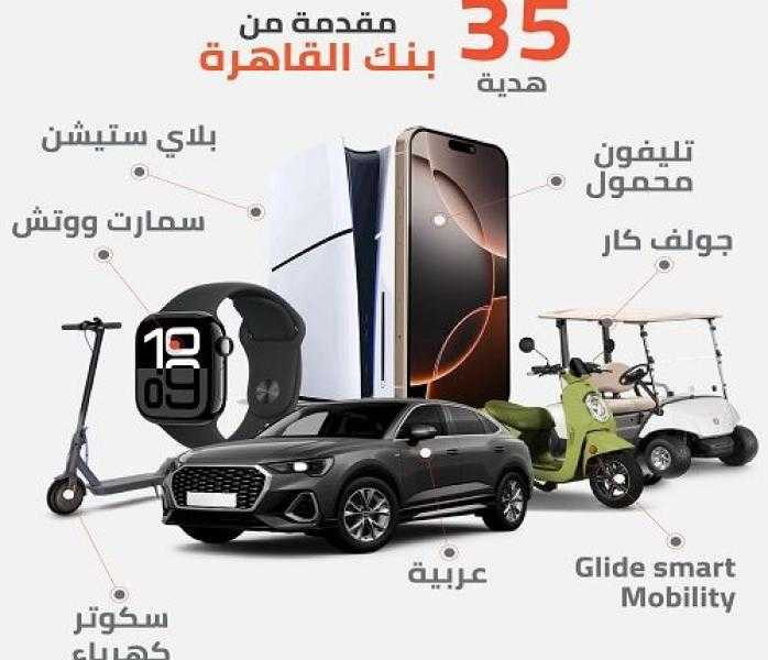 بنك القاهرة يقدم 35 هدية حصرية لحاملي بطاقاته الائتمانية حتى 10 أكتوبر 2025