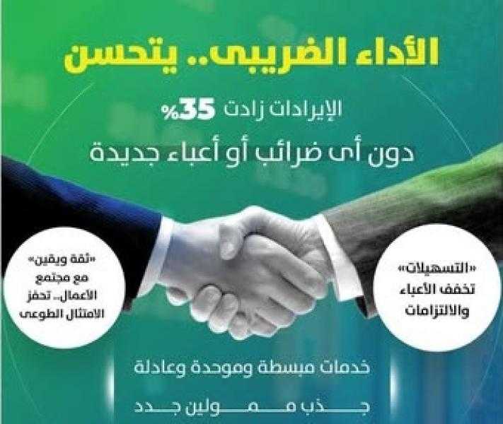 وزير المالية: 35٪ زيادة في الإيرادات الضريبية نتيجة لتجاوب مجتمع الأعمال معنا