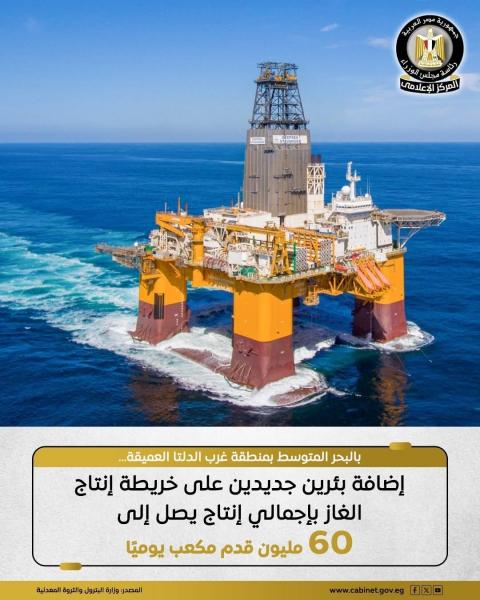 البترول: إضافة بئرين جديدين على خريطة إنتاج الغاز الطبيعي بإجمالي إنتاج يصل إلى 60 مليون قدم مكعب يوميًا