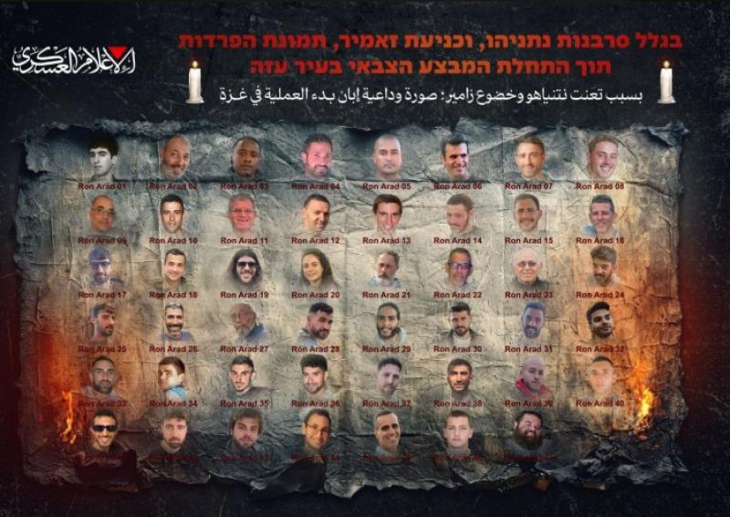 حماس تنشر ”صورة وداعية” للرهائن الإسرائيليين في غزة