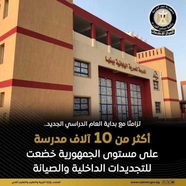 التعليم: 10 آلاف مدرسة على مستوى الجمهورية خضعت لأعمال الصيانة الداخلية والتجديدات