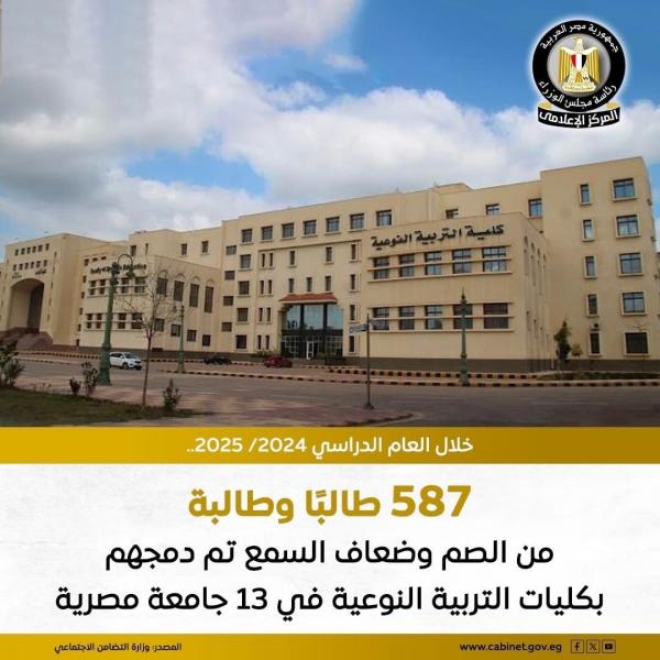 ”التضامن الاجتماعي”: دمج 587 طالبًا وطالبة من الصم وضعاف السمع بكليات التربية النوعية