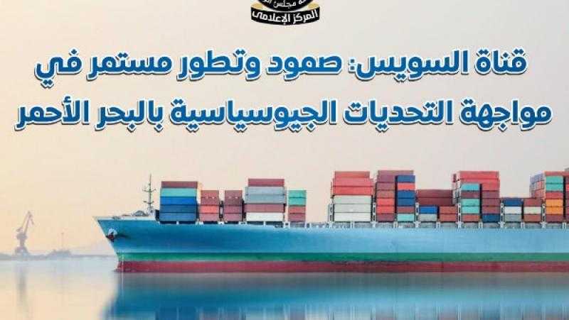 مصر تتقدم 3 مراكز في مؤشر اتصال شبكة الملاحة البحرية.. إنفوجراف