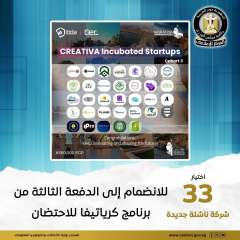 مركز الإبداع التكنولوجي وريادة الأعمال؛ اختيار 33 شركة ناشئة جديدة للانضمام إلى الدفعة الثالثة من برنامج كرياتيفا للاحتضان«»