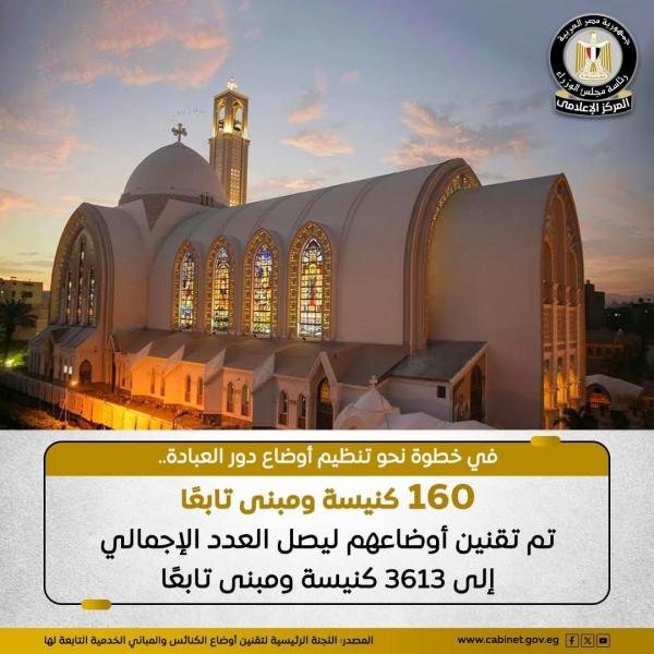 مجلس الوزراء: تقنين أوضاع 160 كنيسة ومبنى تابعًا جديدًا