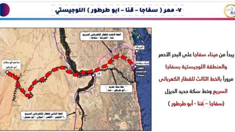 خط أحمر