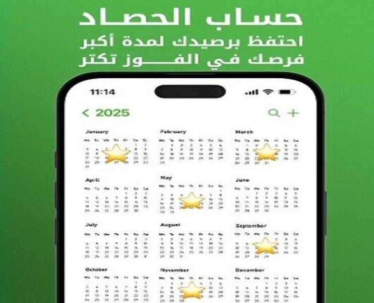 بجوائز تصل إلى مليون جنيه .. تفاصيل «حساب الحصاد» من بنك بيت التمويل الكويتي مصر
