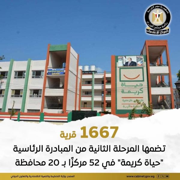 بمخصصات تبلغ 25 مليار جنيه.. بدء تنفيذ مشروعات المرحلة الثانية لـ ”حياة كريمة” في 1667 قرية