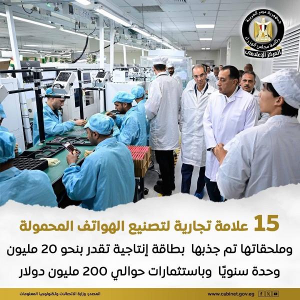 ”الاتصالات”: جذب 15 علامة تجارية بطاقة إنتاجية تصل إلى 20 مليون وحدة سنويًا