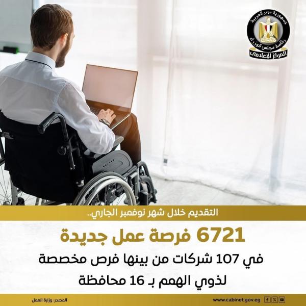 وزارة العمل: توفير 6721 فرصة عمل في الشركات خلال شهر نوفمبر الجاري.. بينها فرص مخصصة لذوى الهمم