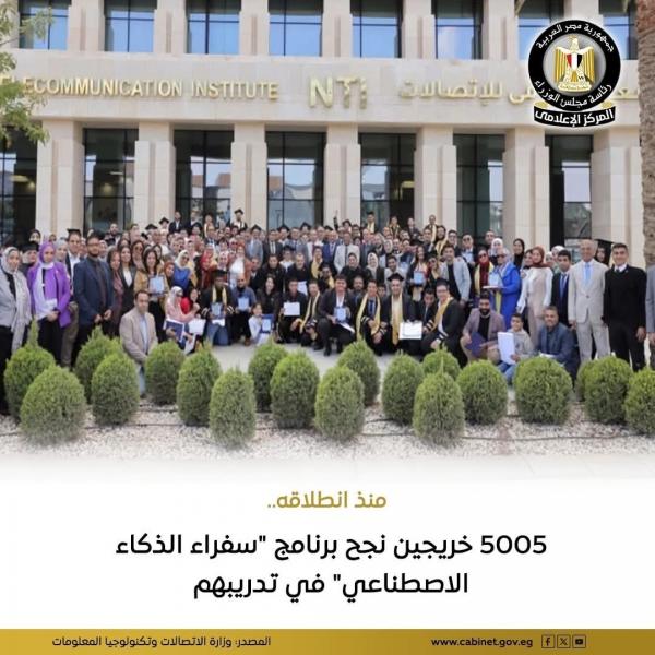 5005 خريجين نجح برنامج سفراء الذكاء الاصطناعي في تدريبهم