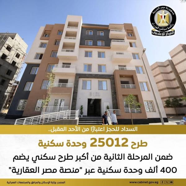 منصة مصر العقارية: طرح 25012 وحدة سكنية ضمن المرحلة الثانية