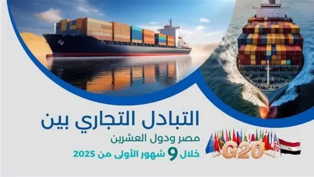 الإحصاء: 10.6 % ارتفاعًا في حجم الصادرات المصرية إلى مجموعة دول العشرين