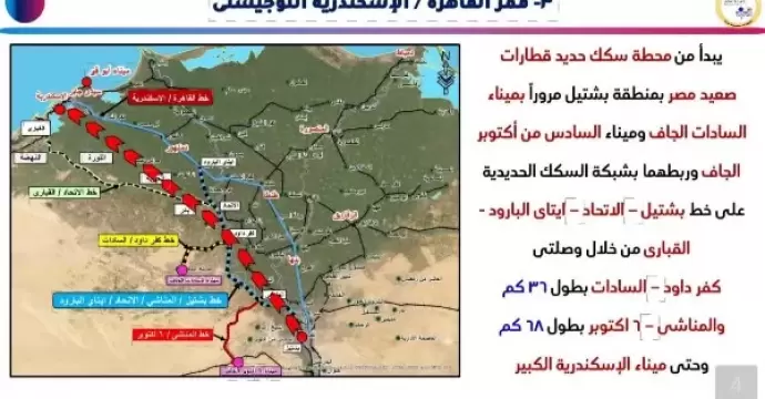 النقل: إنشاء وتنفيذ 7 ممرات لوجستية متكاملة ضمن خطة تطوير المنظومة