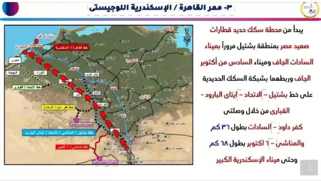 النقل: إنشاء وتنفيذ 7 ممرات لوجستية متكاملة ضمن خطة تطوير المنظومة