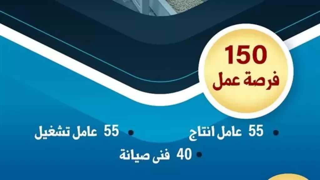وزارة العمل تُعلن عن 150 فرصة عمل جديدة