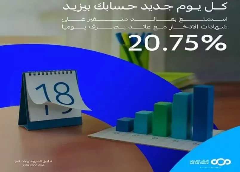 البنك العربي يطرح شهادة الادخار المتغيرة بعائد يصل إلى 20.75 % سنوياً يُصرف يومياً