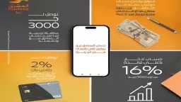 بنك المشرق مصر يقرر تعديل أسعار الفائدة على حساب... بنك المشرق مصر يقرر تعديل أسعار الفائدة على حساب «المشرق نيو»