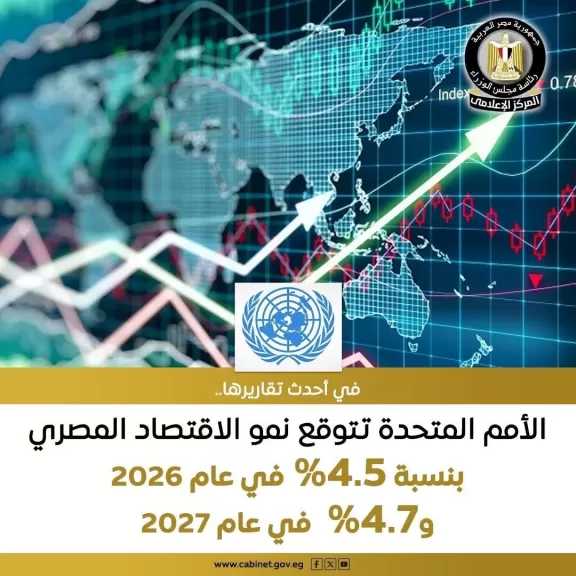 تفاصيل تقرير الأمم المتحدة حول ”الوضع الاقتصادي العالمي وآفاقه حتى عام 2026”