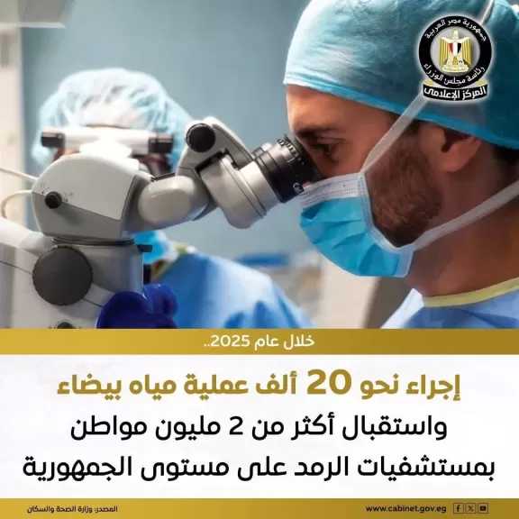 الصحة: إجراء 19,905 عملية مياه بيضاء و7,452 حقنة شبكية في 2025