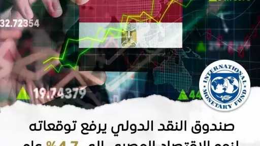 صندوق النقد الدولي: معدل النمو الاقتصادي في مصر يسجل 4.7% عام 2026/2025 و5.4% عام 2027/2026،