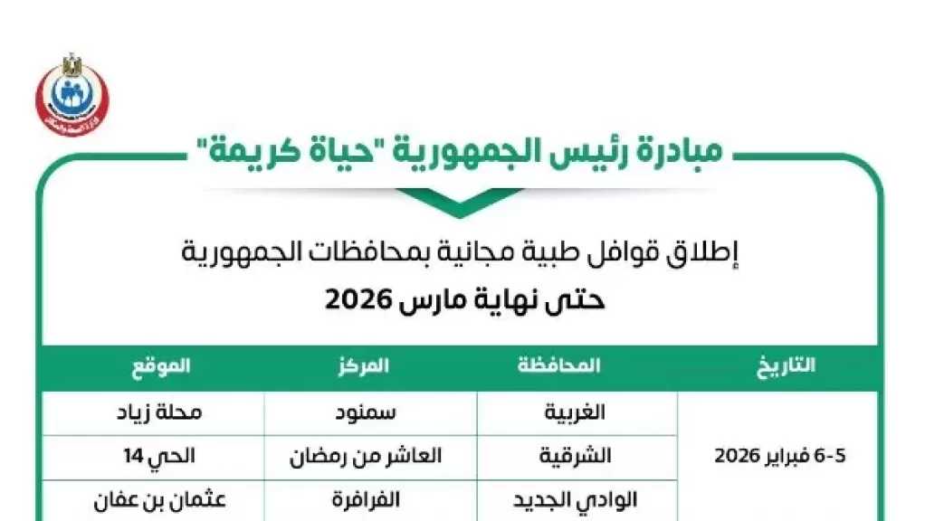 الكشف والعلاج مجاناً .. الصحة تطلق 3 قوافل طبية بالمحافظات