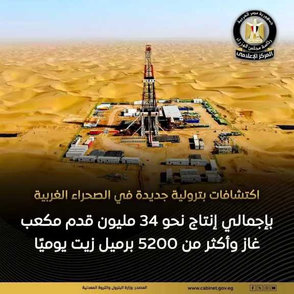 اكتشافات بترولية جديدة بإجمالي إنتاج نحو 34 مليون قدم مكعب من الغاز