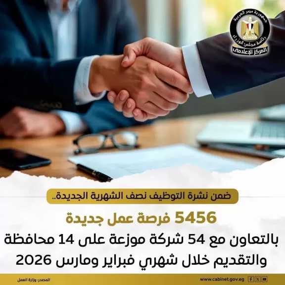 5456 فرصة عمل جديدة خلال شهري فبراير ومارس