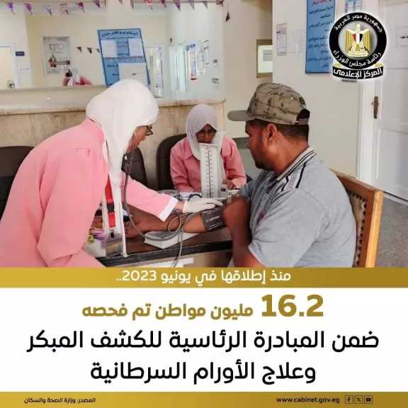 الصحة: 16 مليونًا و224 ألف مواطن استفادوا من المبادرة الرئاسية للكشف المبكر وعلاج الأورام السرطانية