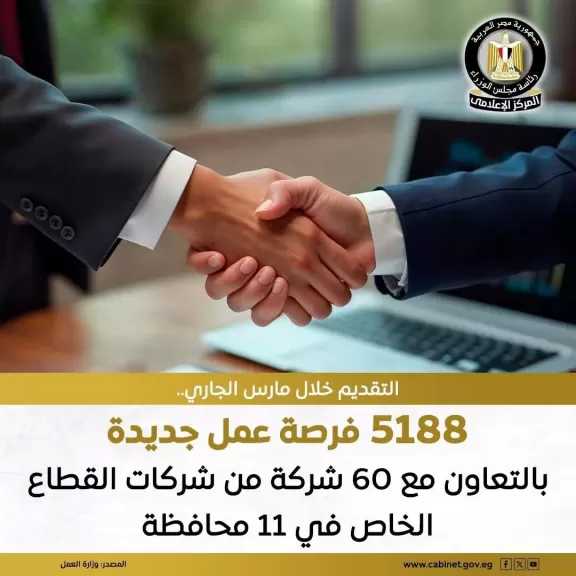 5188 فرصة عمل.. فرص متنوعة في عشرات التخصصات والمهن برواتب مجزية
