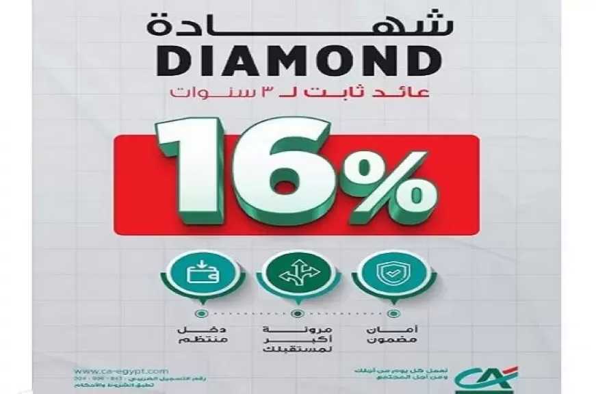 بنك كريدي أجريكول مصر يطرح شهادة دايموند الثلاثية بعائد ثابت يصل إلى 16%