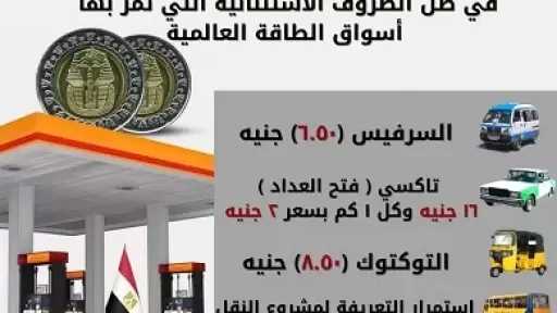 ننشر تعريفة المواصلات الجديدة بالبحيرة بعد رفع أسعار المحروقات